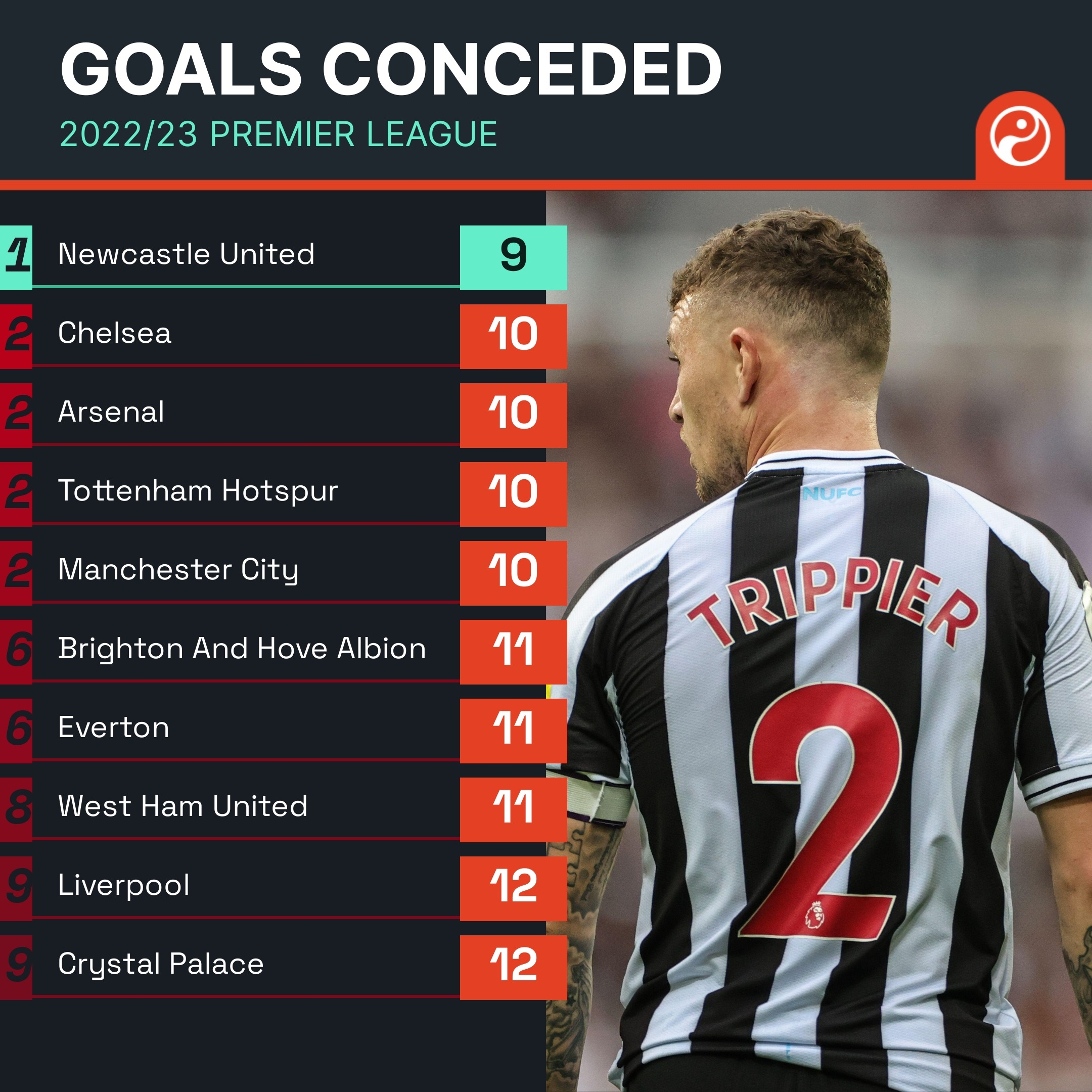 在绿军与热 在绿军与热